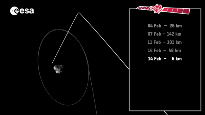 Rosetta_s_closest_approach_node_full_image_2
